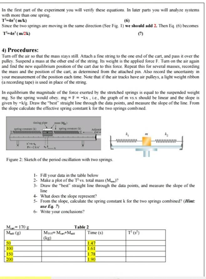 Solved Experiment (7) Simple Harmonic Motion and Hooke's Law