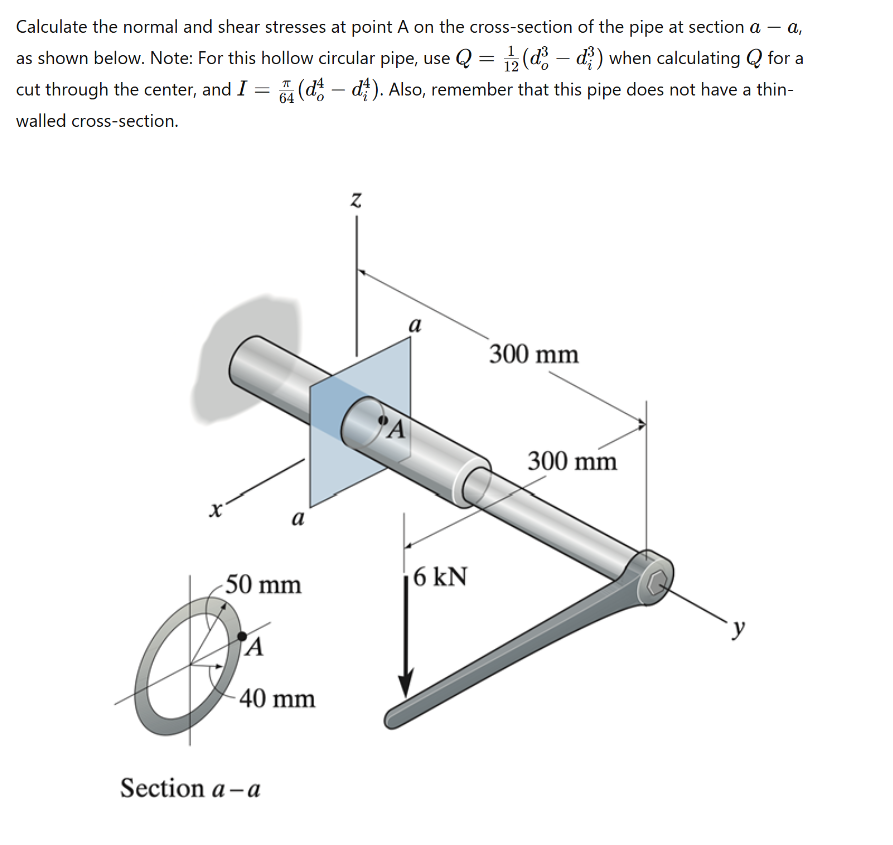 Solved Calculate the normal and shear stresses at point A on | Chegg.com
