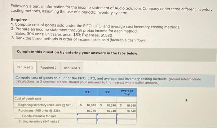 Solved Following is partial information for the income | Chegg.com