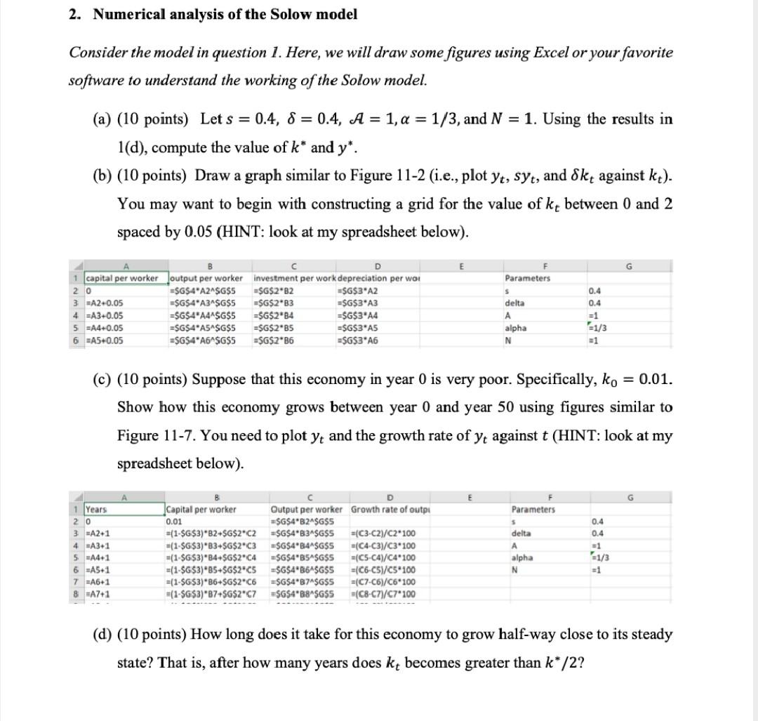 Solved 2. Numerical analysis of the Solow model Consider the | Chegg.com