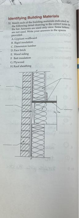 Solved THIS IS A SYMMETRY SYMBOL, SIZE AND LOCATIONS OF