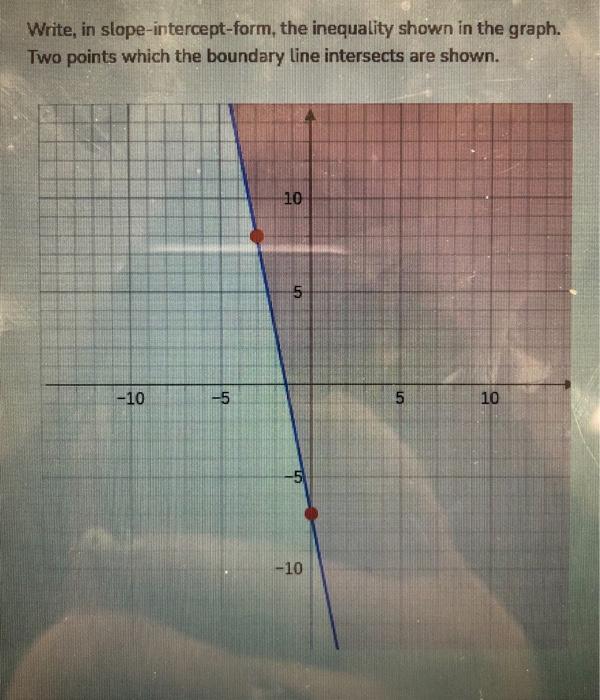 Solved Write In Slope Intercept Form The Inequality Shown 4496