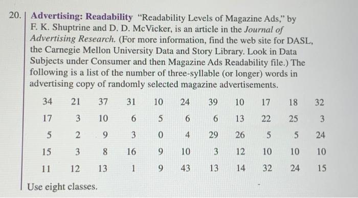Solved 20. Advertising: Readability 