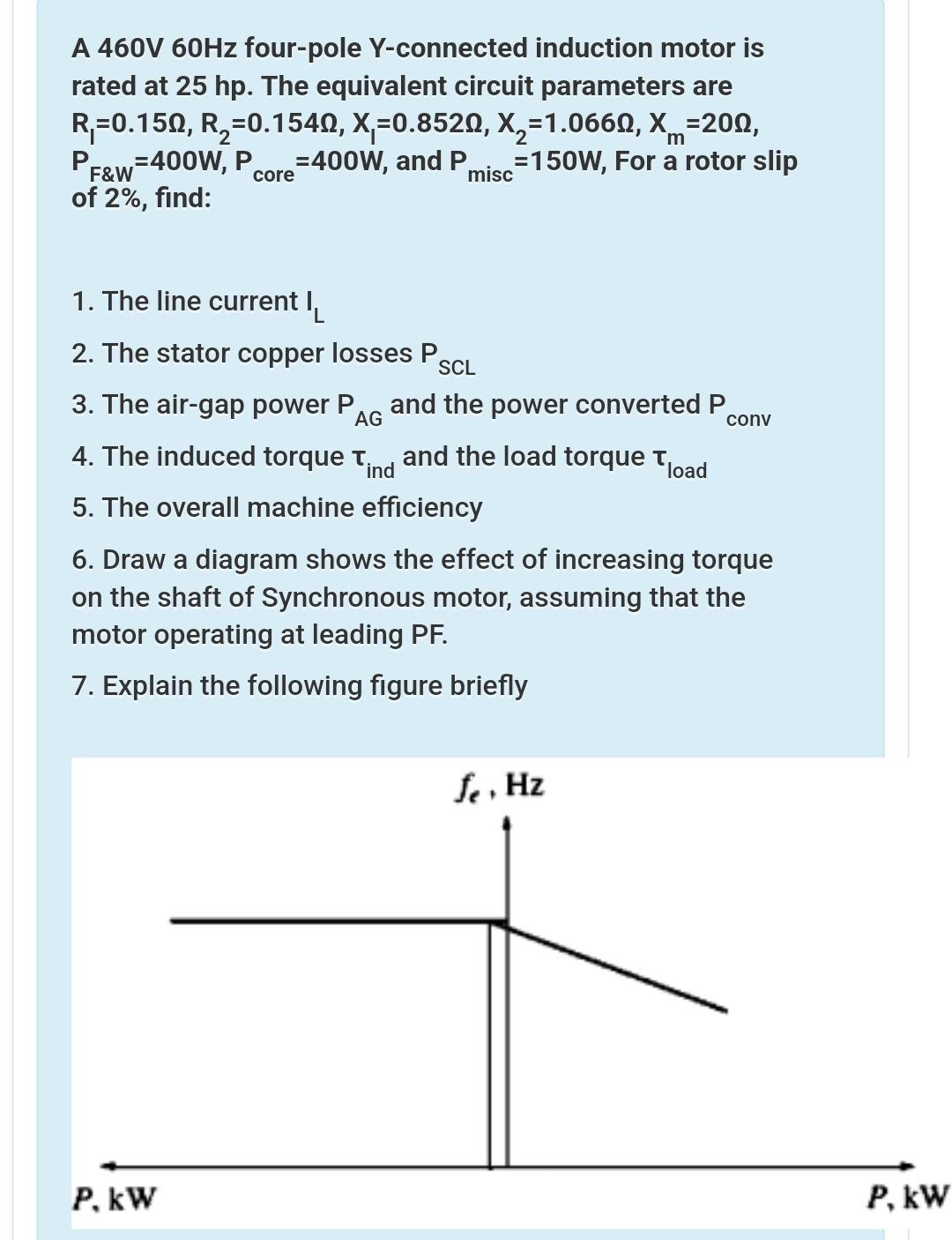 Solved A 460V60Hz ﻿four-pole Y-connected induction motor is | Chegg.com