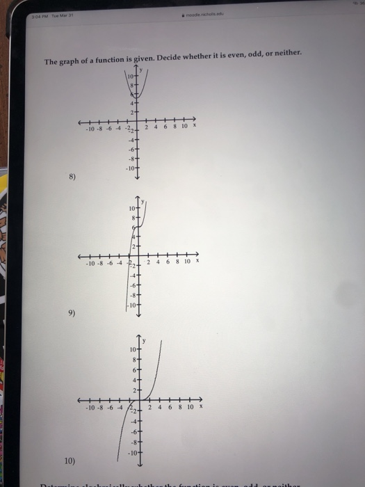 Solved 304 PM Tue Mar 31 The graph of a function is given. | Chegg.com