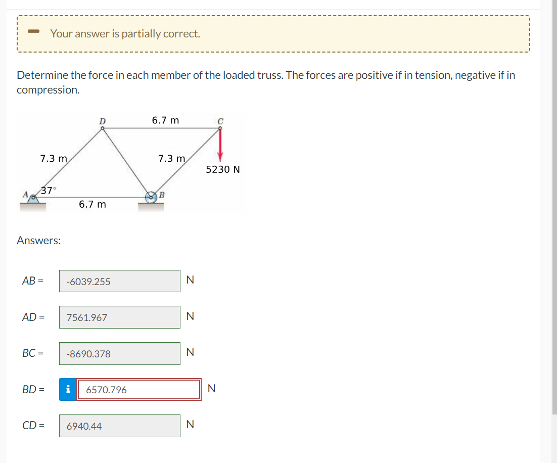 Solved Your answer is ﻿partially correct.Determine the force | Chegg.com