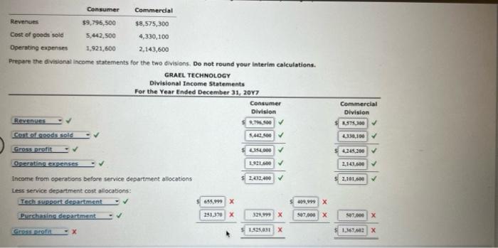 Solved Divisional Income Statements with Service Department | Chegg.com