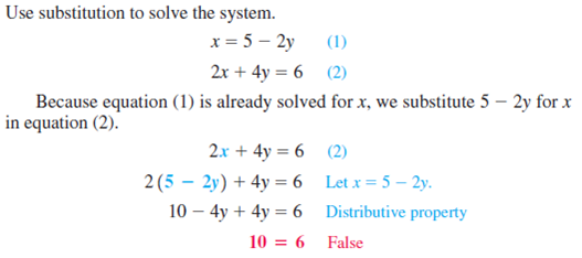 Solved: Solve each system by the substitution method. Check eac ...