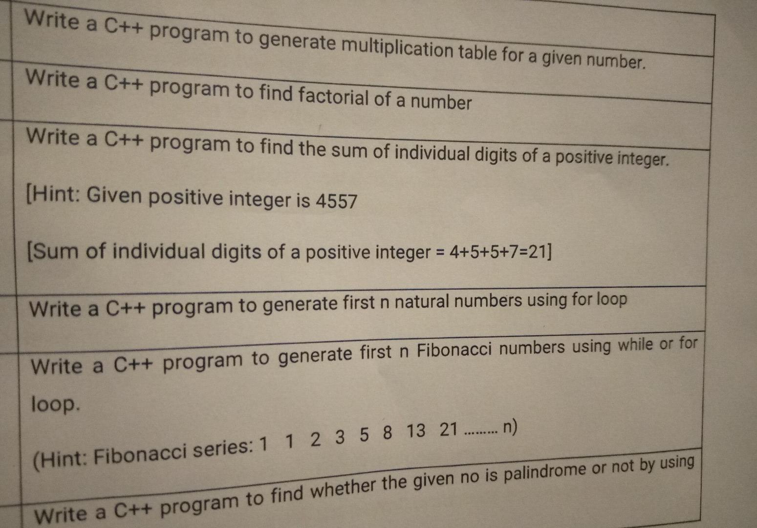 Solved Write a C++ program using user defined functions, the | Chegg.com