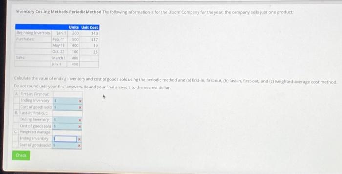 Solved Inventory Costing Methods-Periodic Method The | Chegg.com