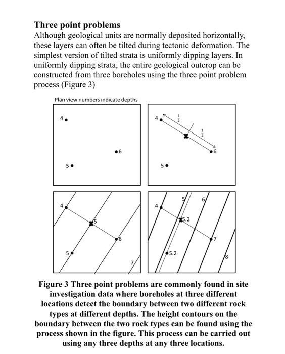 Three point problems Although geological units are | Chegg.com