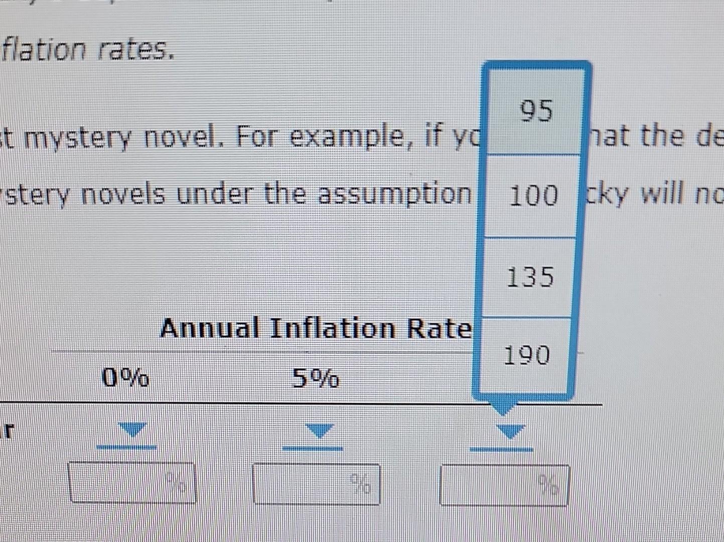 Solved The Following Table Shows The Average Nominal | Chegg.com