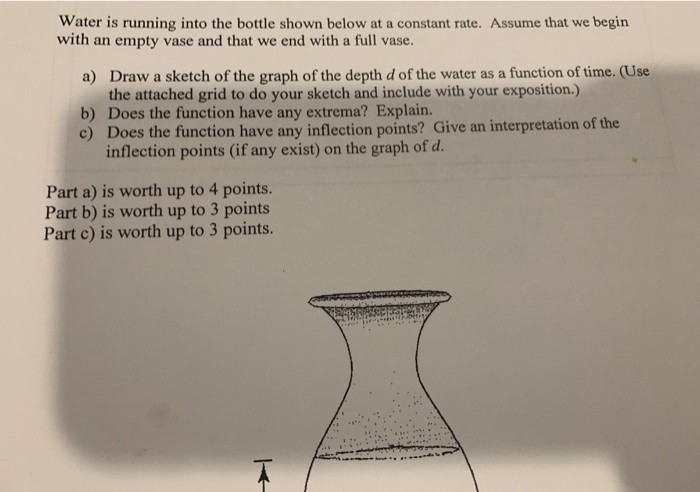 Water Is Running Into The Bottle Shown Below At A Chegg Com