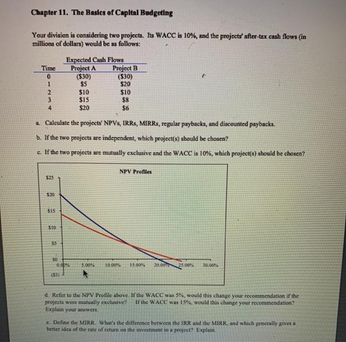 Solved Chapter 11. The Basics of Capital Budgeting Your | Chegg.com
