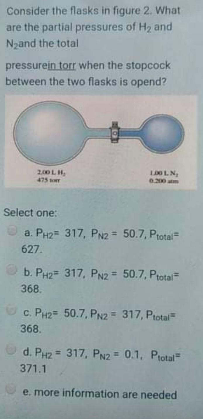 Solved Consider the flasks in figure 2. What are the partial | Chegg.com
