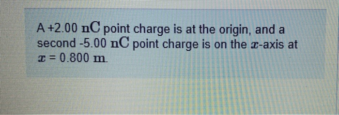 Solved A +2.00 nC point charge is at the origin, and a | Chegg.com