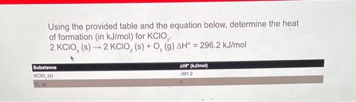 Using the provided table and the equation below, determine the heat of formation (in \( \mathrm{kJ} / \mathrm{mol} \) ) for \