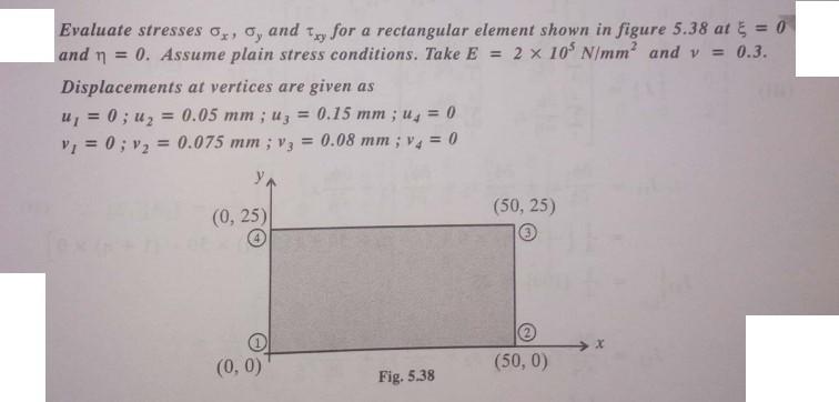 Solved Evaluate stresses ox, o, and Try for a rectangular | Chegg.com