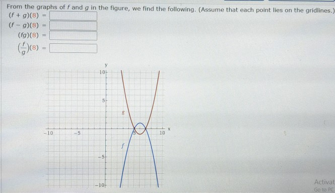 Solved The fox population in a certain region has a relative | Chegg.com