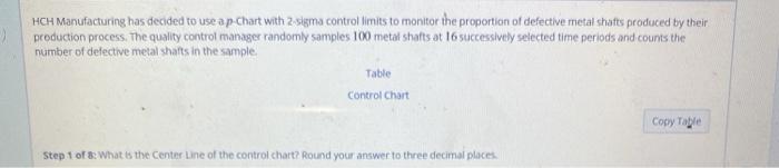 Solved > HCH Manufacturing Has Decided To Use A P-Chart With | Chegg.com