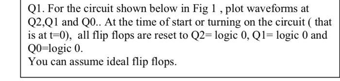 Solved rig⊥Q1. For the circuit shown below in Fig 1 , plot | Chegg.com
