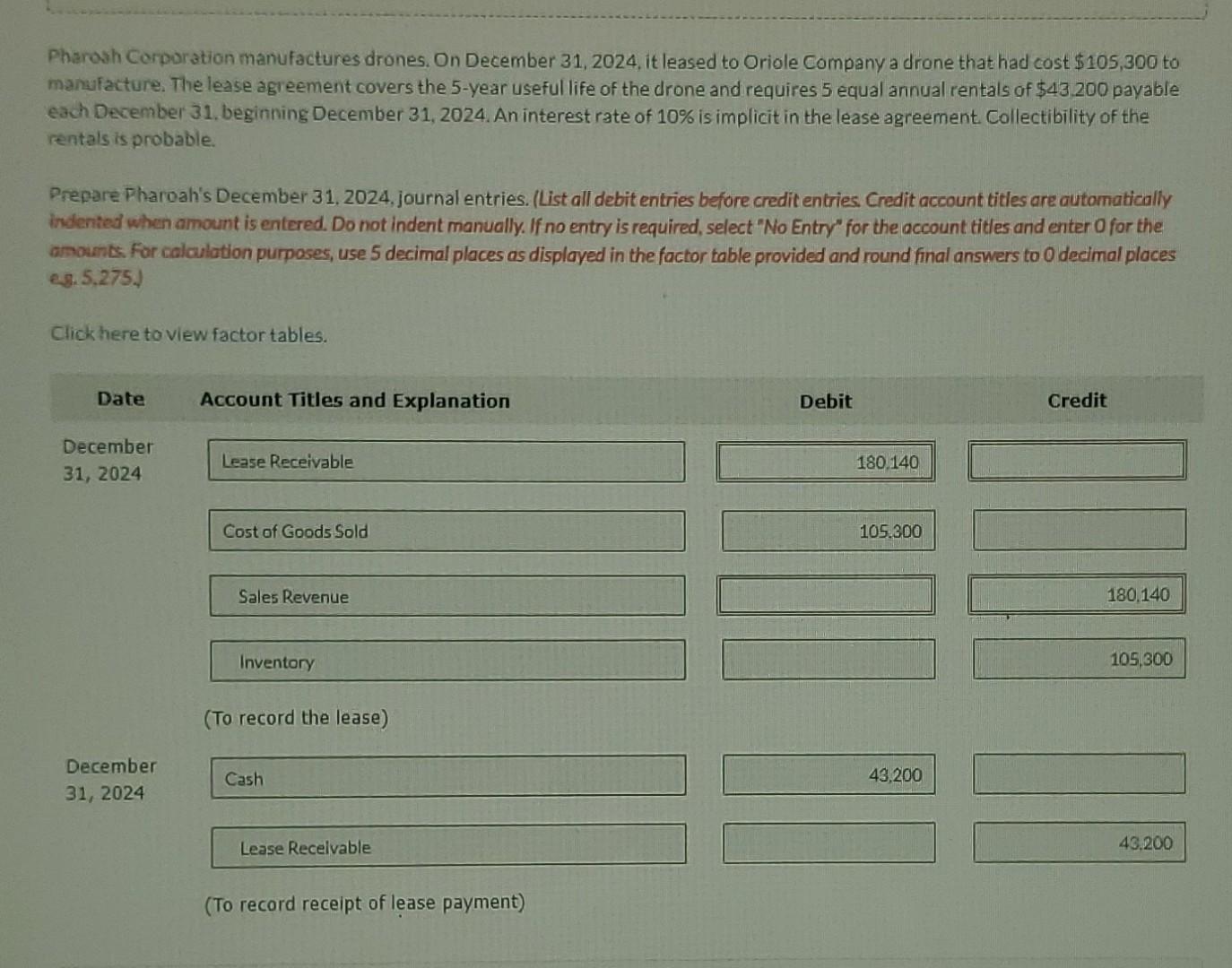 Solved Pharosh Corporation manufactures drones. On December