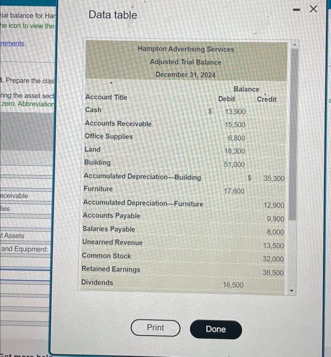 Solved Data TableRequirements 1. Prepare The Income | Chegg.com