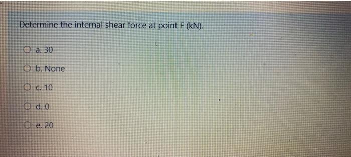 Solved Time Left 0 22 For The Shown Beam Determine The Chegg Com