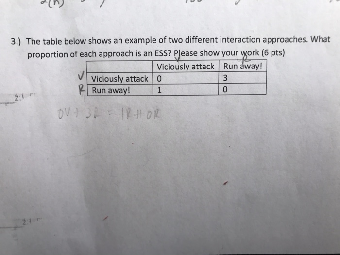 Solved 3.) The Table Below Shows An Example Of Two Different | Chegg.com