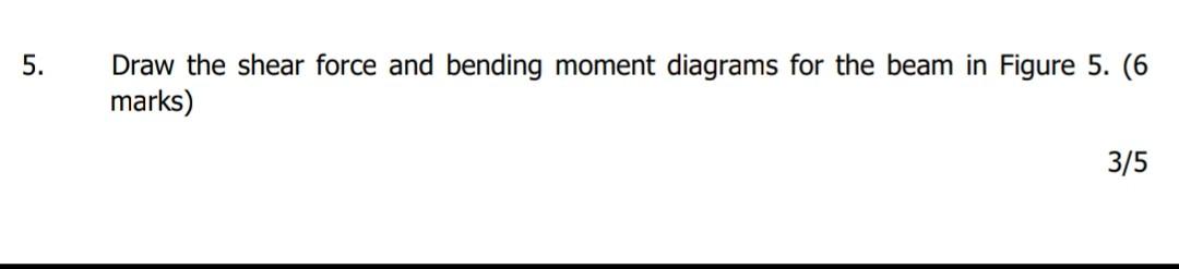 Solved 5 . Draw The Shear Force And Bending Moment Diagrams | Chegg.com