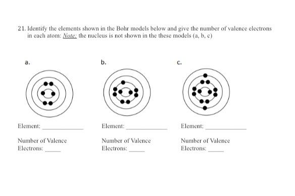 bohr model elements 1 20