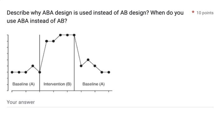 Solved Describe why ABA design is used instead of AB design? | Chegg.com