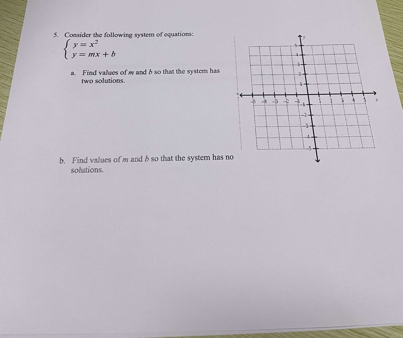 Solved Consider the following system of | Chegg.com
