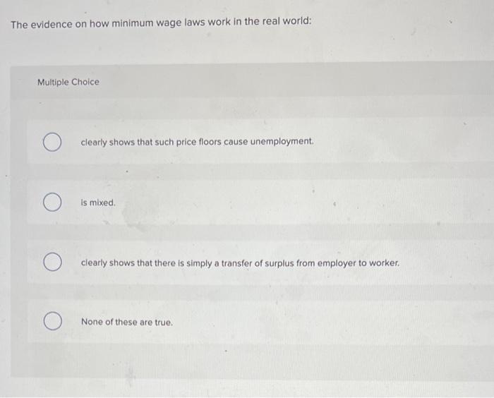 Solved The evidence on how minimum wage laws work in the | Chegg.com