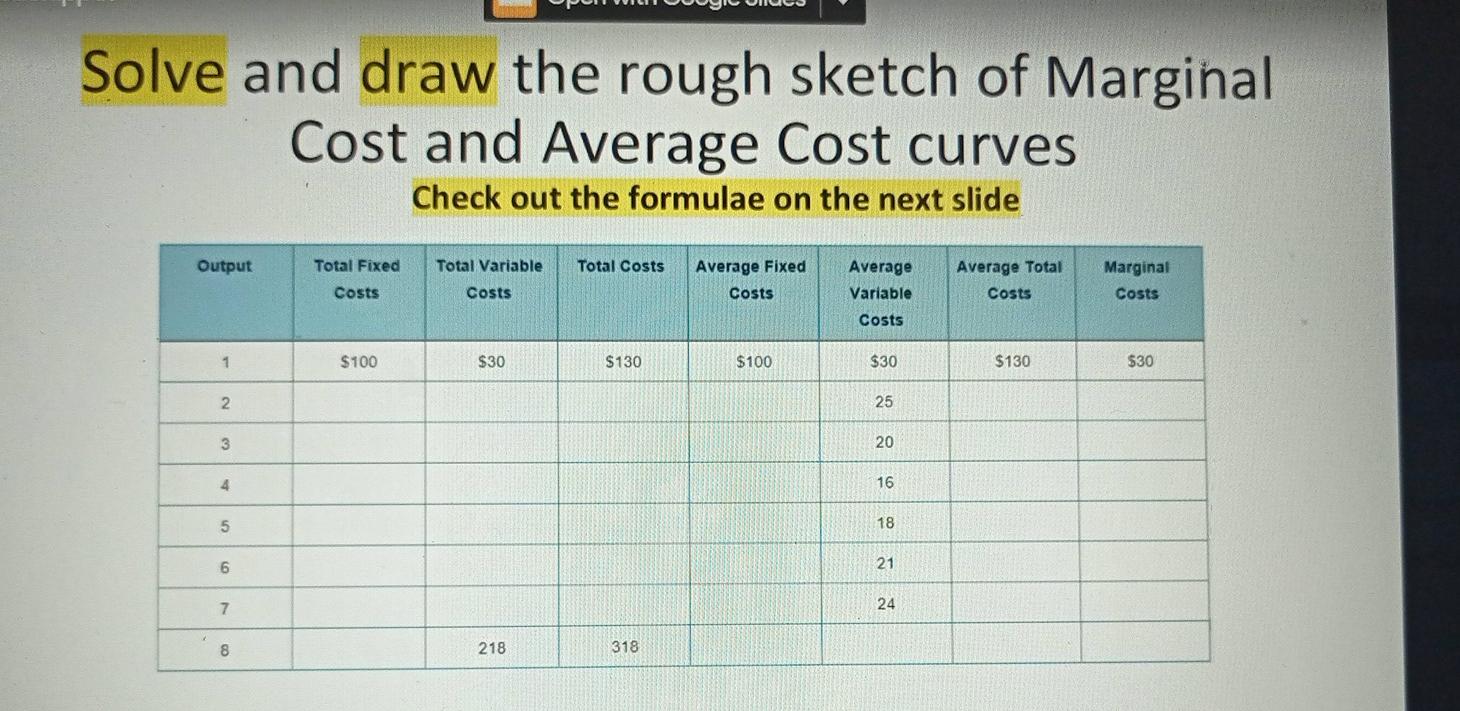  Avg Price For Site Drawing Sketch Pricing with simple drawing