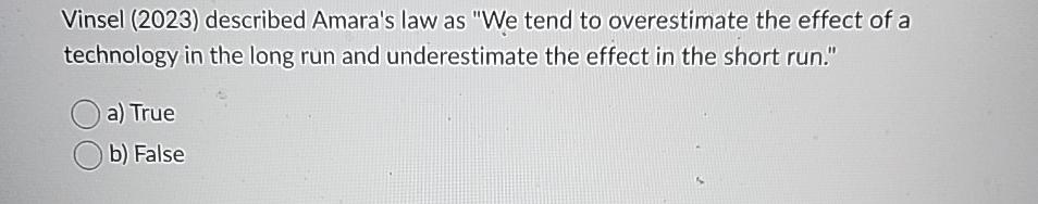 Solved Vinsel (2023) ﻿described Amara's law as 