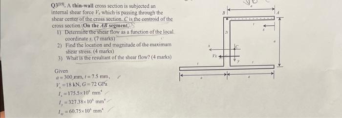 Q319. A thin-wall cross section is subjected an internal shear force \( V_{x} \) which is passing through the shear center of