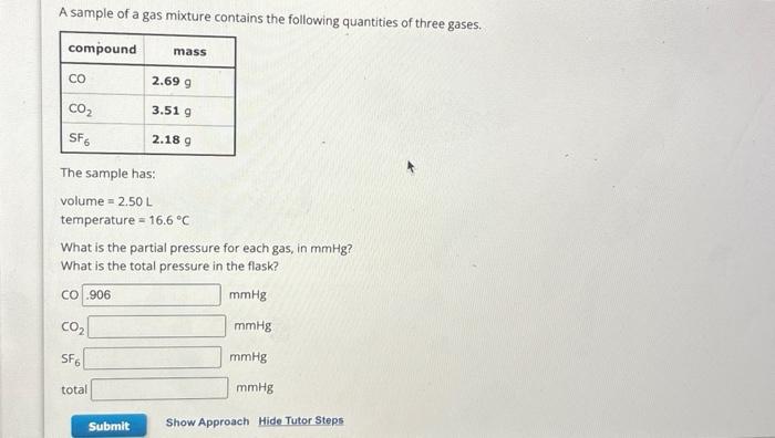 Solved A sample of a gas mixture contains the following | Chegg.com