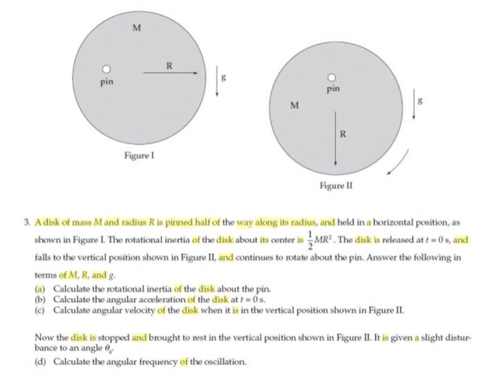 Solved O Figure 1 Figure II 3. A disk of mass M and radius | Chegg.com