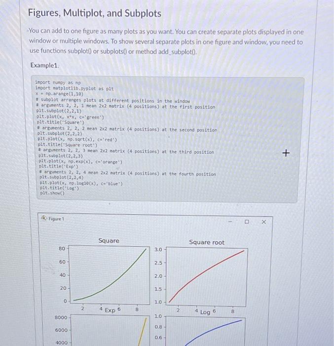 Solved 2D plots are the simplest plots. The axes can define | Chegg.com