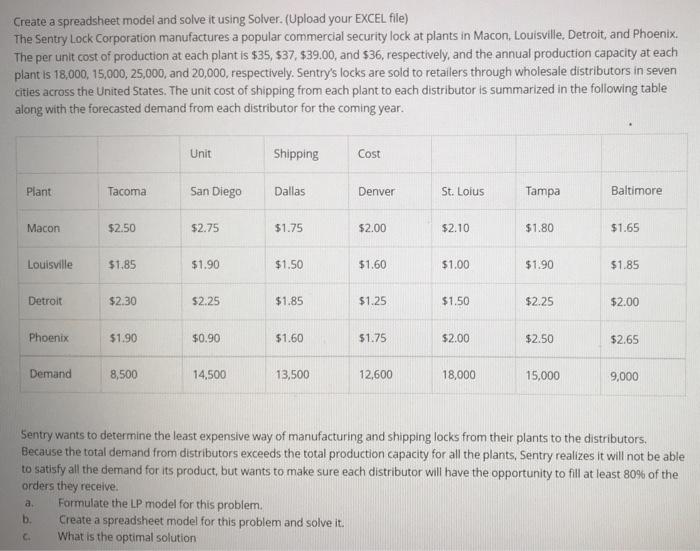 Solved Create a spreadsheet model and solve it using Solver. | Chegg.com