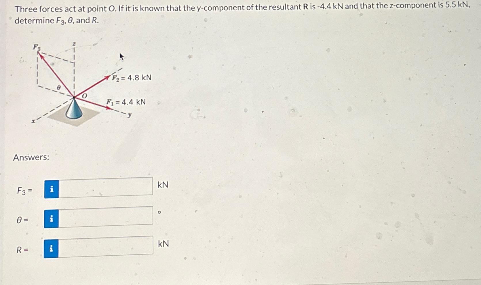 Solved Three forces act at point O. ﻿If it is known that the | Chegg.com
