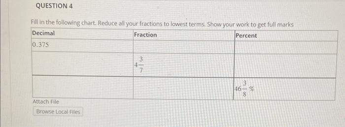 solved-fill-in-the-following-chart-reduce-all-your-chegg