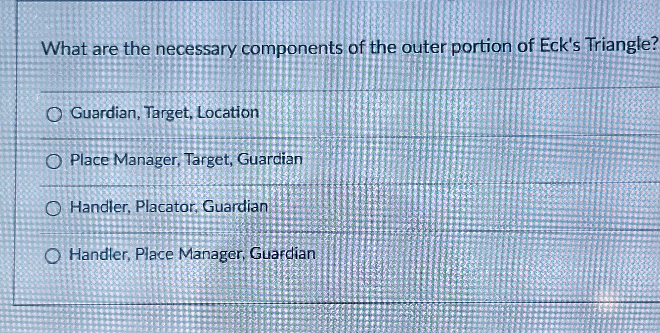 Solved What are the necessary components of the outer | Chegg.com