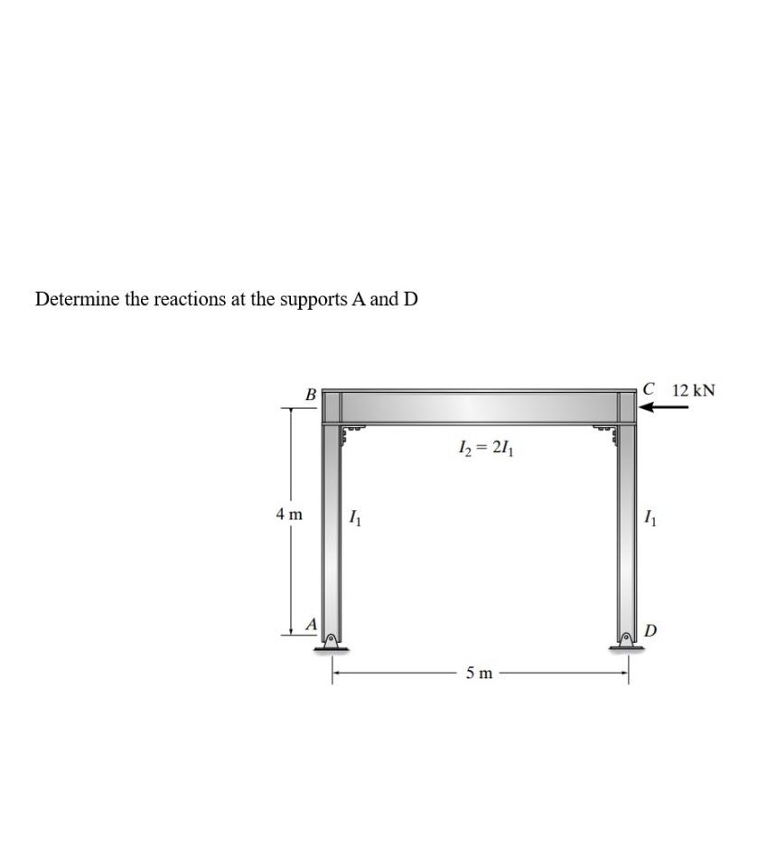 Solved Determine the reactions at the supports A and D | Chegg.com