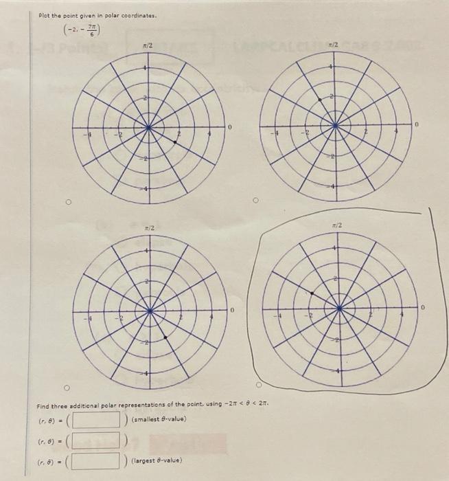Solved Plot the point given in polar coordinates. 1/2 D /2 O | Chegg.com