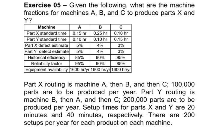 Solved Exercise 03 - Part X requires machining on a milling | Chegg.com