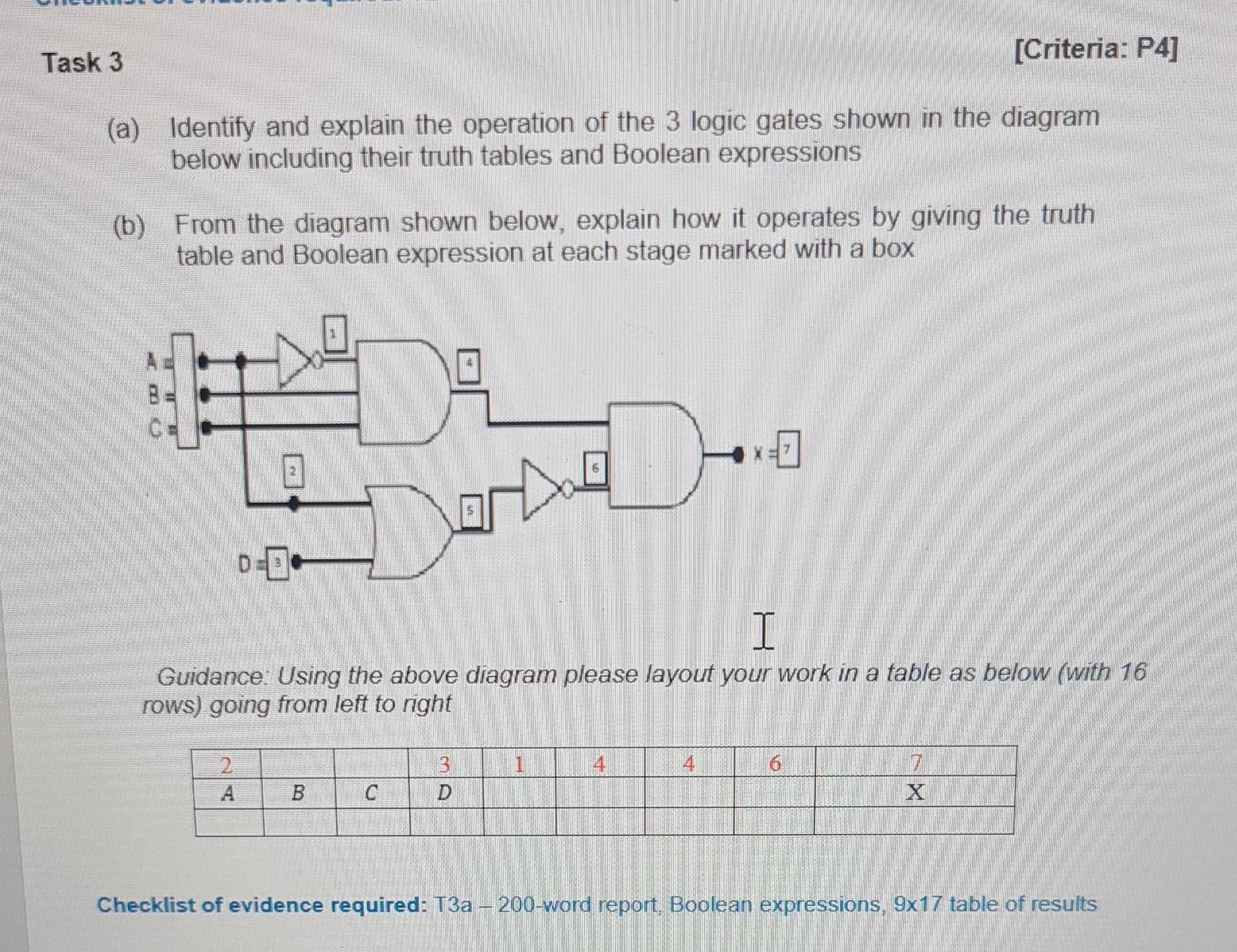 Solved (a) Identify and explain the operation of the 3 logic | Chegg.com