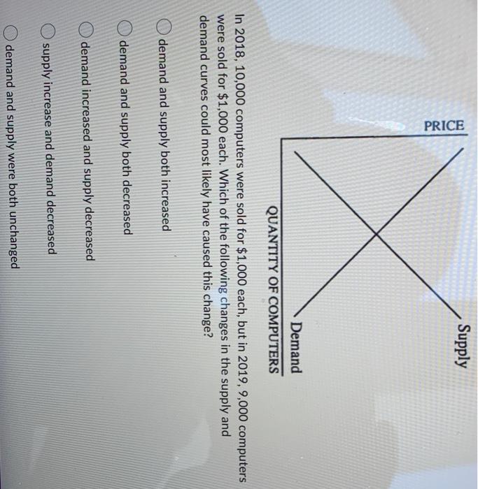 Solved Consider the cost information for a perfectly | Chegg.com