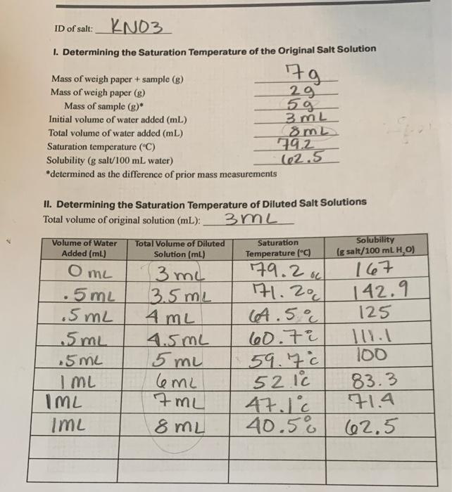 https://media.cheggcdn.com/study/0bf/0bfdac36-d21f-4875-b763-9f43f1e514a0/image